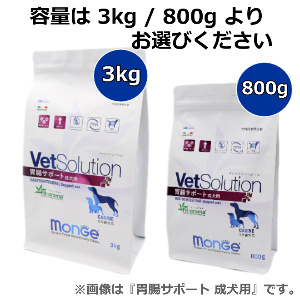 Amazon.co.jp: ベッツソリューション VetSolution Monge ドッグフード