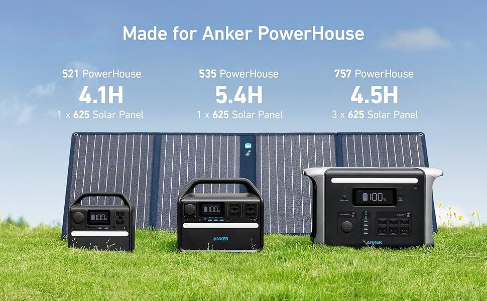 Anker 625 Solar Panel (100W) 開封後未使用 Anker 100W Solar Panel