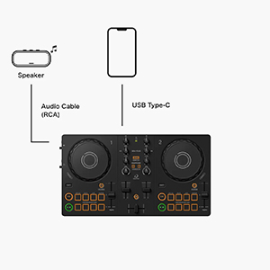 Amazon.com: Pioneer DJ AlphaTheta DDJ-FLX2 精巧型雙通道DJ 控制器: 樂器