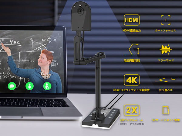 Amazon.co.jp: Basicolor書画カメラ 1500万画素 4Kダイナミック解像度