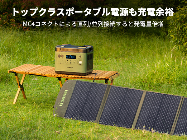 Amazon.co.jp: EENOUR ソーラーパネル 120W ソーラーチャージャー