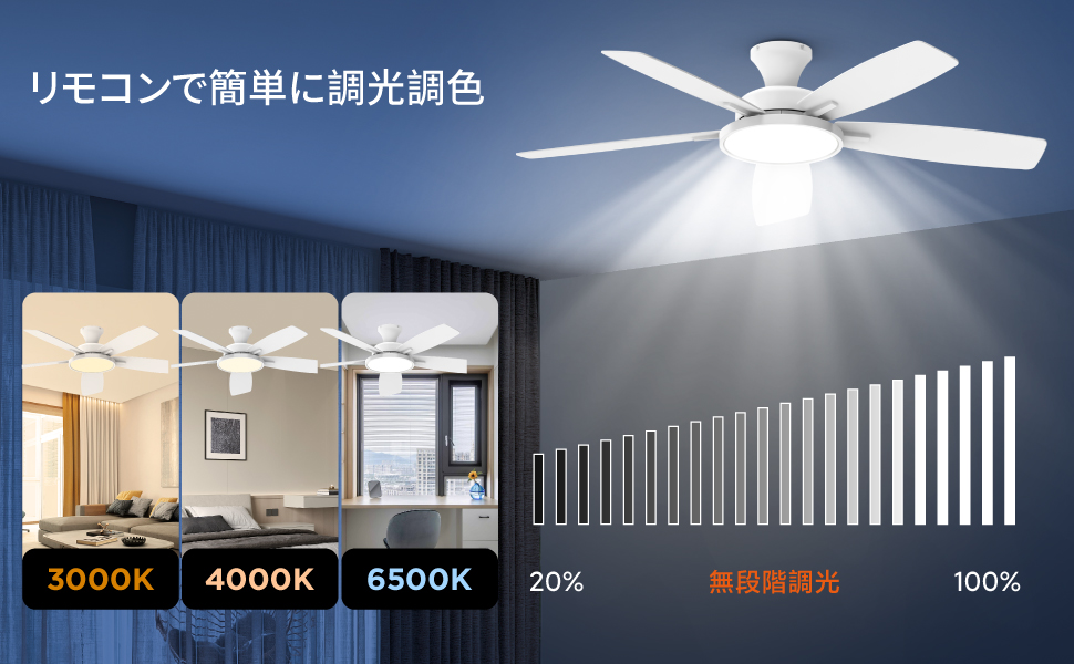 Amazon.co.jp : 【節電-5年保証】TALOYA シーリングファンライト