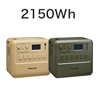 Amazon.co.jp: SmartTap 120W ソーラーパネル充電器 PowerArQ Solar