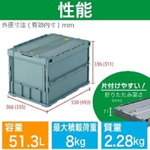 Amazon.co.jp: トラスコ中山(TRUSCO) 収納ケース 収納ボックス 薄型