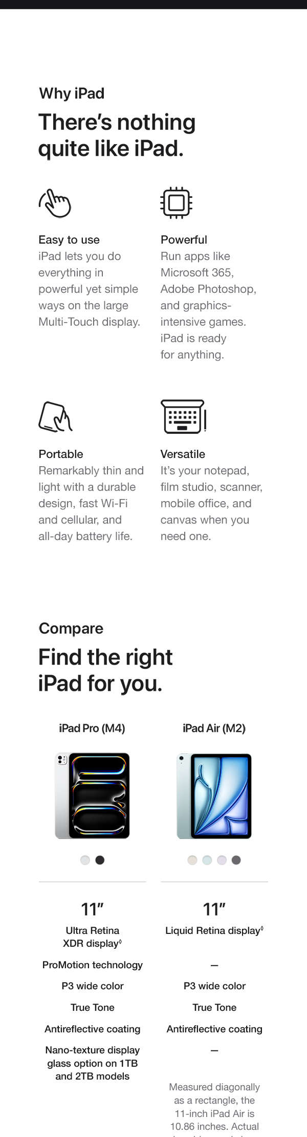 Amazon.com : Apple iPad Pro 11-Inch (M4): Built for Apple