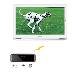 Amazon | シャープ ポータブル液晶テレビ ハイビジョン 防水