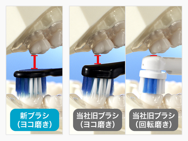 Amazon.co.jp: パナソニック バッテリー式 電動歯ブラシ ドルツ