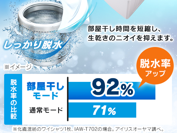 Amazon | アイリスオーヤマ 洗濯機 8.0kg 全自動洗濯機 IAW-T802E