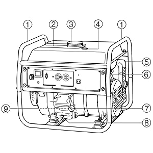 Amazon.co.jp: ヤマハ 発電機 EF23H 50Hz用 スタンダード YAMAHA 定格