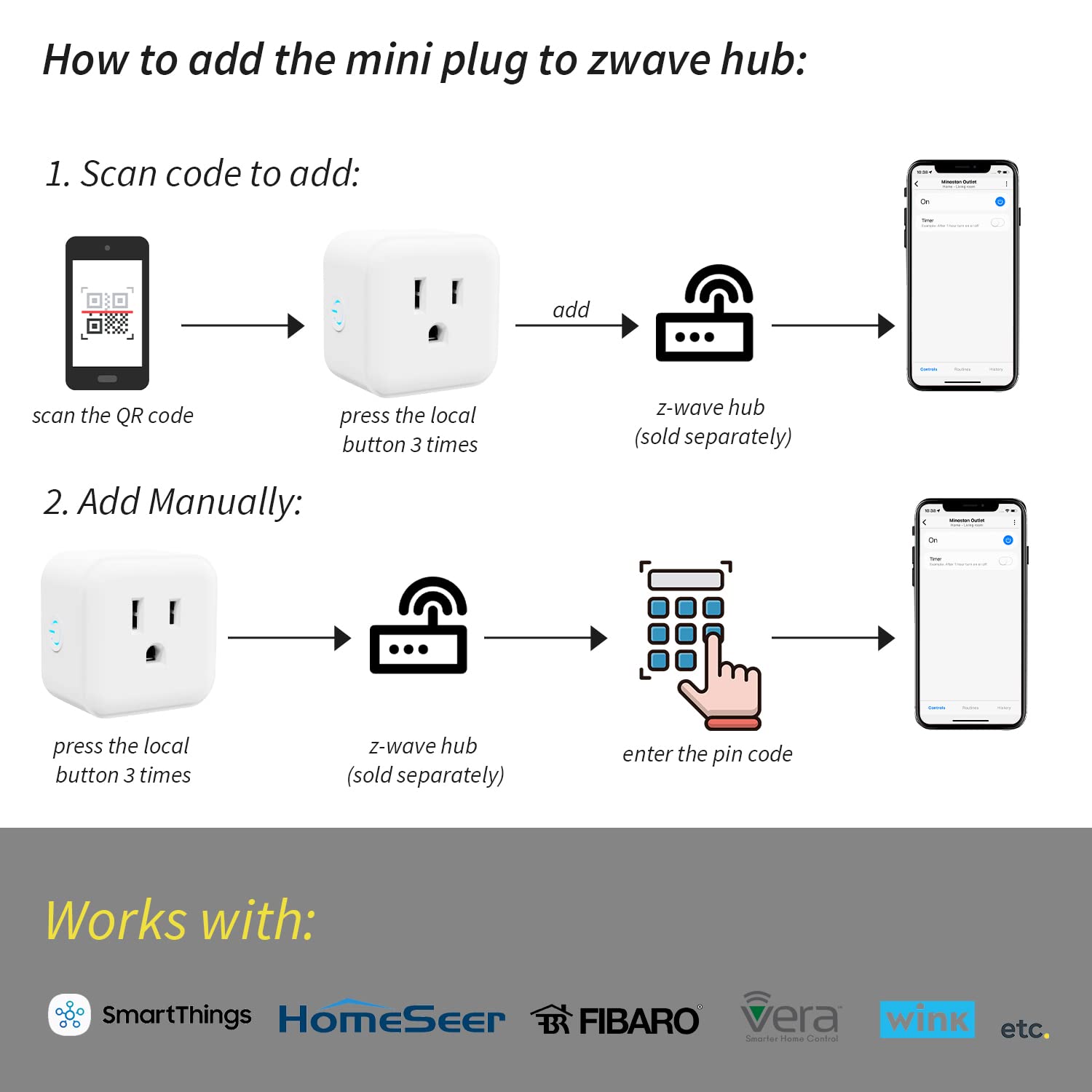 Z-Wave Smart Plug Energy Power Monitor 800 Series (MP21ZP)-Minoston
