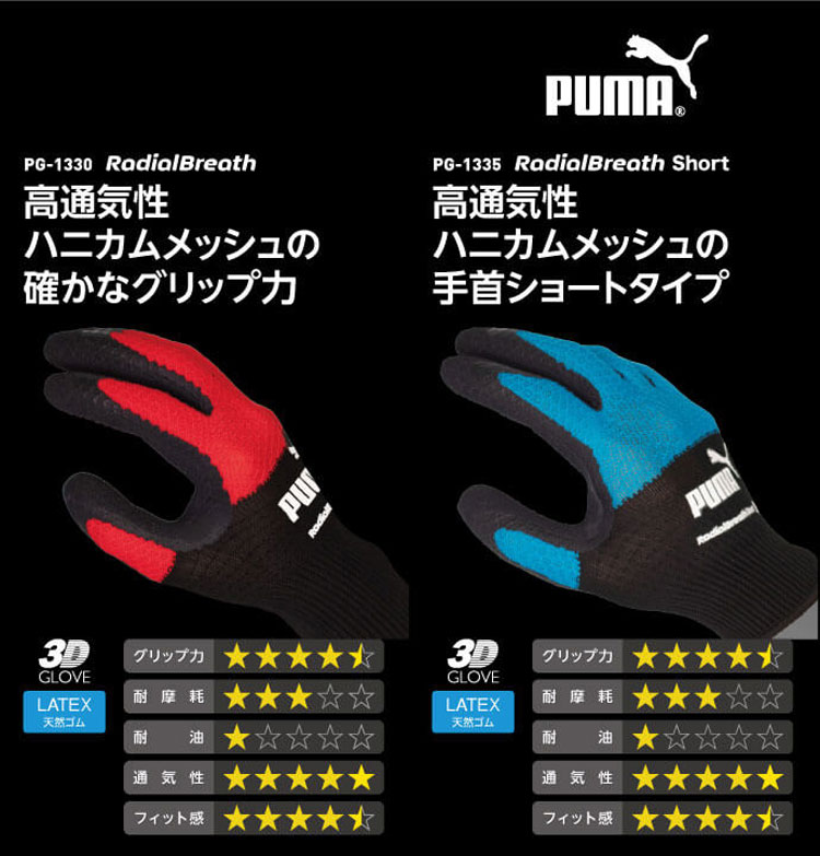 作業手袋 プーマ PUMA WORKING GLOVES ワークグローブ PG-1335