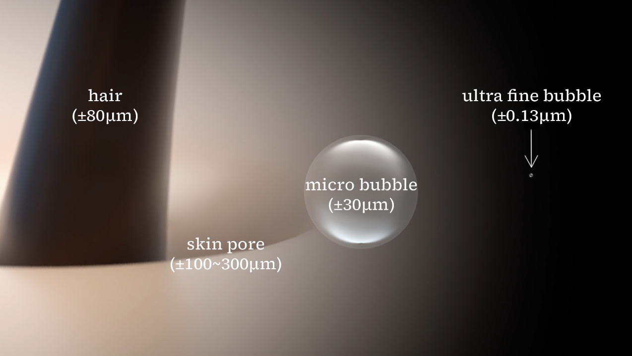 Ultra fine mist 'MIRABLE' - 【ミラブル ゼロ、 艶（つや）、潤（うる