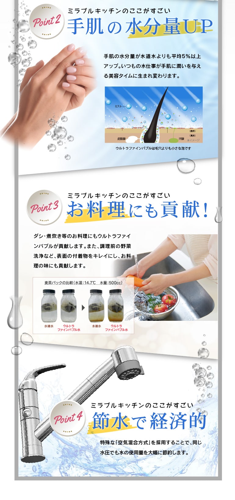 ミラブルキッチン｜【正規販売代理店】ミラブルプラス通販サイト