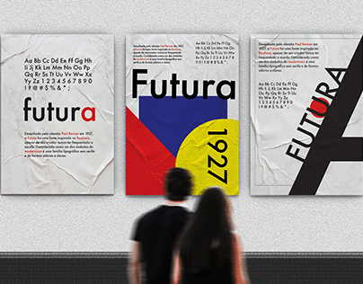 Futura Characterization ポスター 新品 フューチュラ