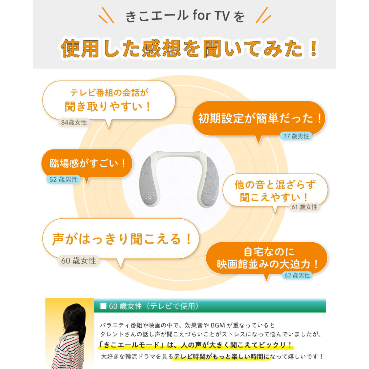 ワイヤレスネックスピーカー きこエール for TV KE-NS1LG – MiraiSell