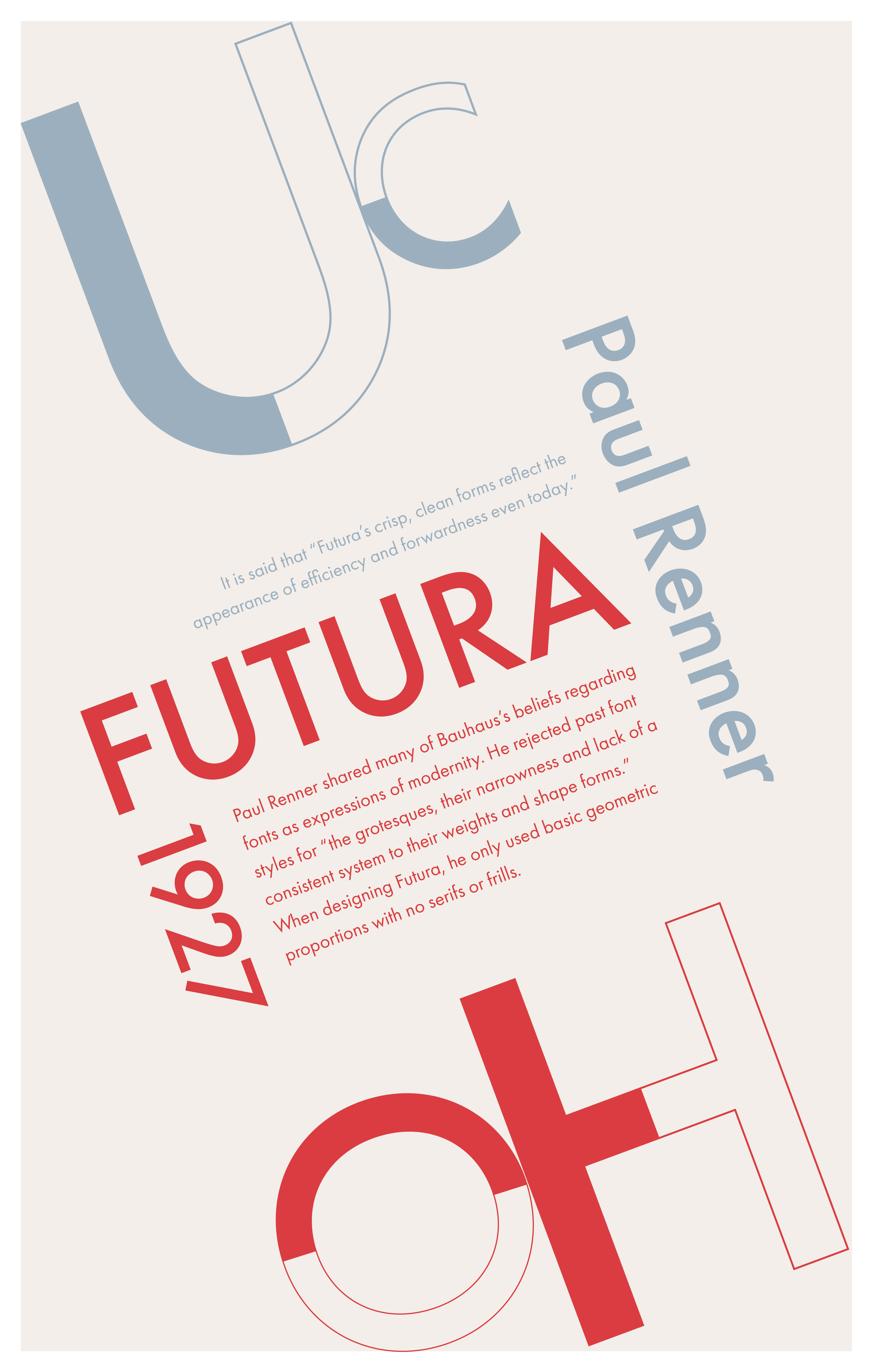 Futura Characterization Poster ポスター FUTURA