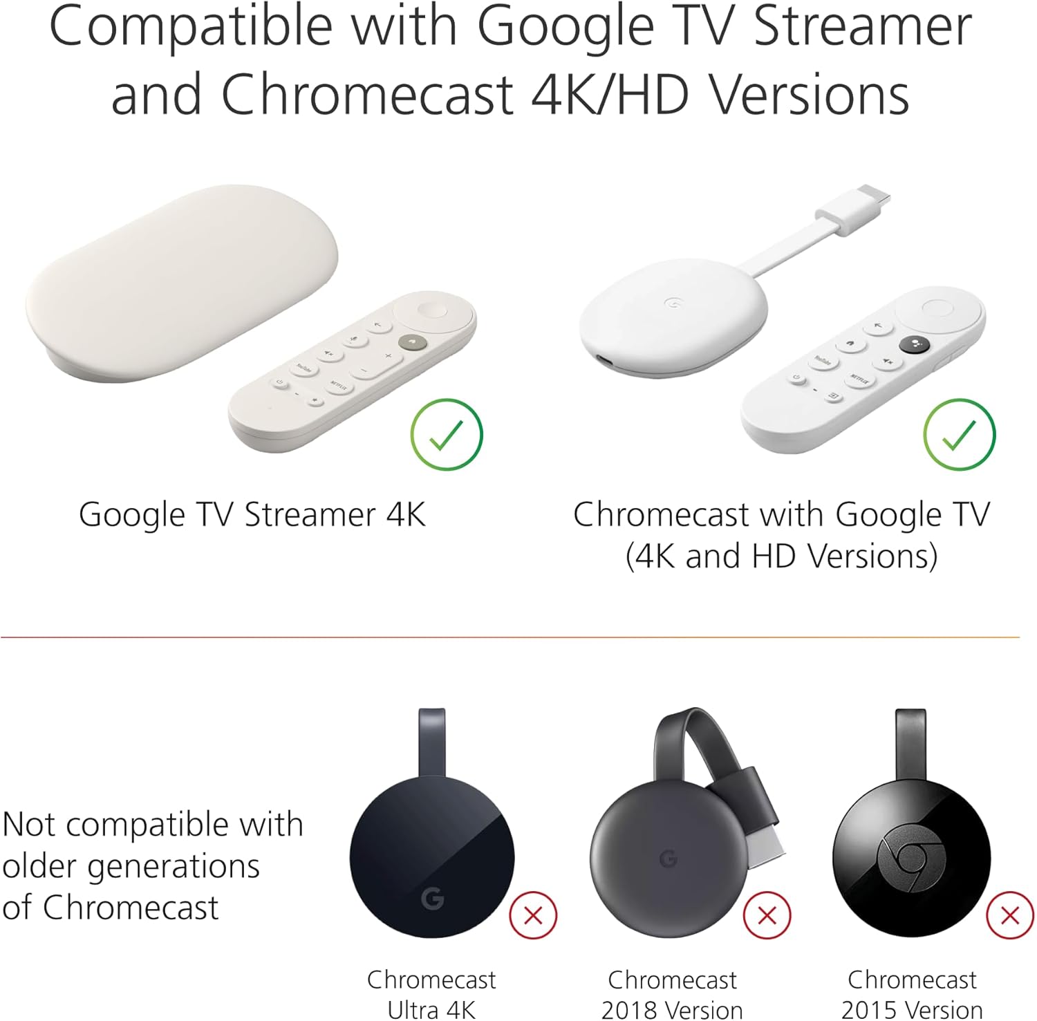 USB Power Cable for Google TV Streamer (4K) (Power Google TV