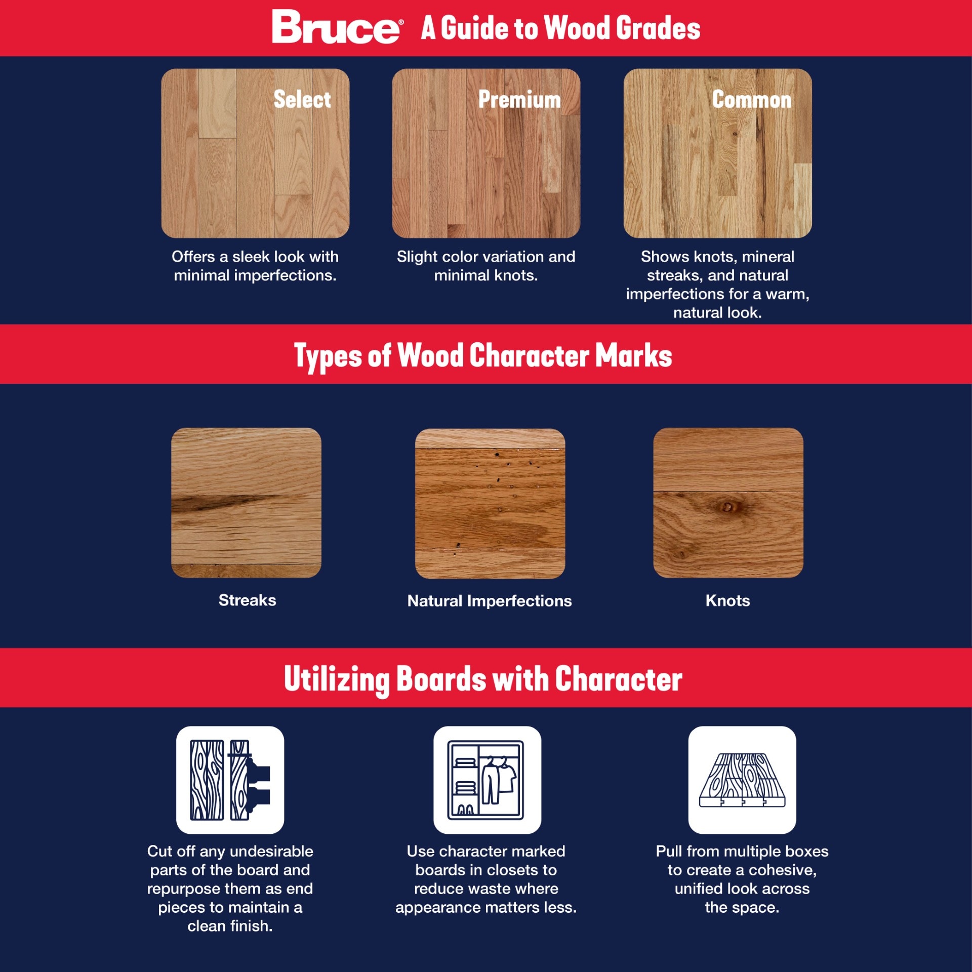 Bruce Kennedale Cherry Maple 3-1/4-in W x 3/4-in T x 84-in Smooth