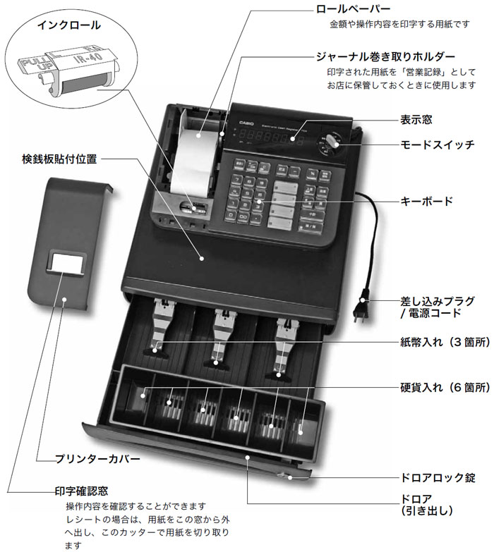CASIO 電子レジスター110ER取扱説明書付き CASIO 電子レジスター110ER