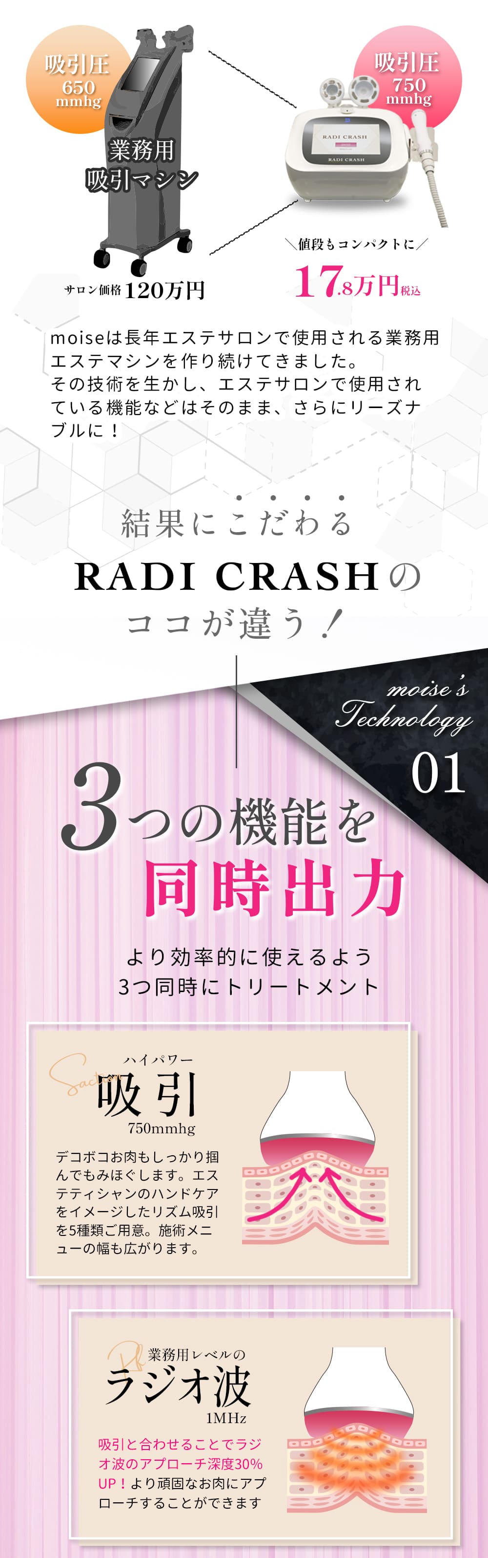 RADI CRASH ラジクラッシュ 株式会社モイセ 日本製の業務用美容機器