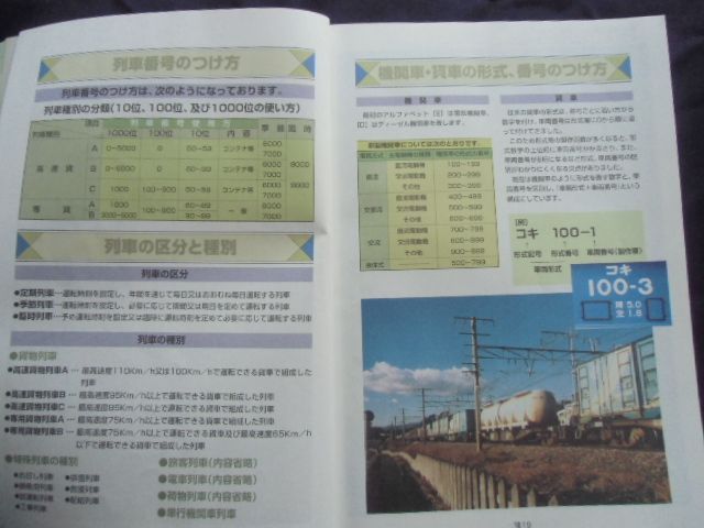 JR貨物時刻表2003年 (平成15年10月改正) - ディスカウント