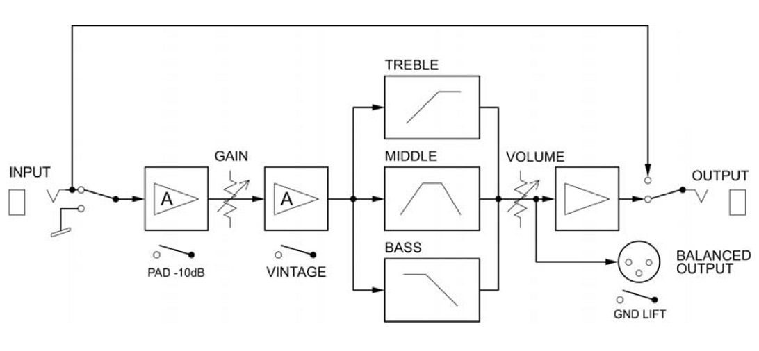 qhmirai EBS ValveDrive ベースエフェクター qhmirai様 専用 EBS