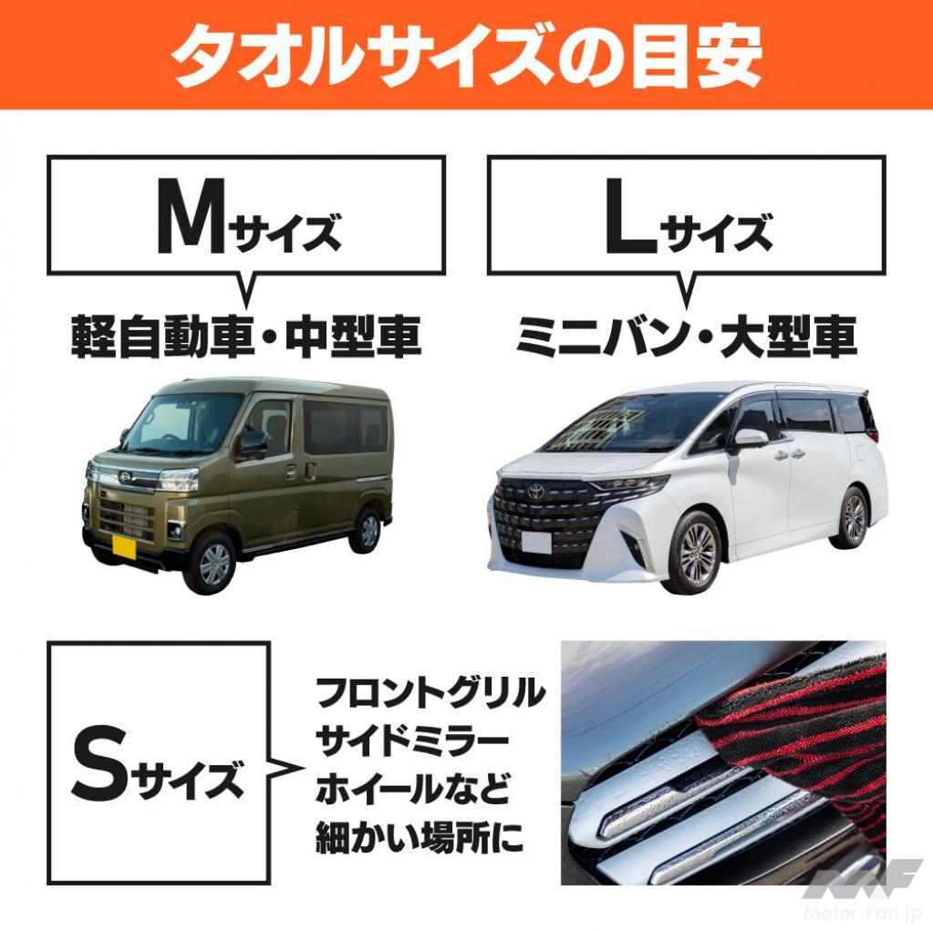 1枚で絞らず拭き上げ、超吸水力！ KIMBLADE JAPANから洗車用ドライング