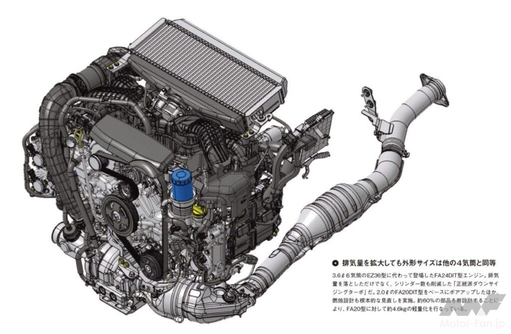 スバル・WRX搭載「水平対向直噴ターボDITエンジン」が米ワーズ社