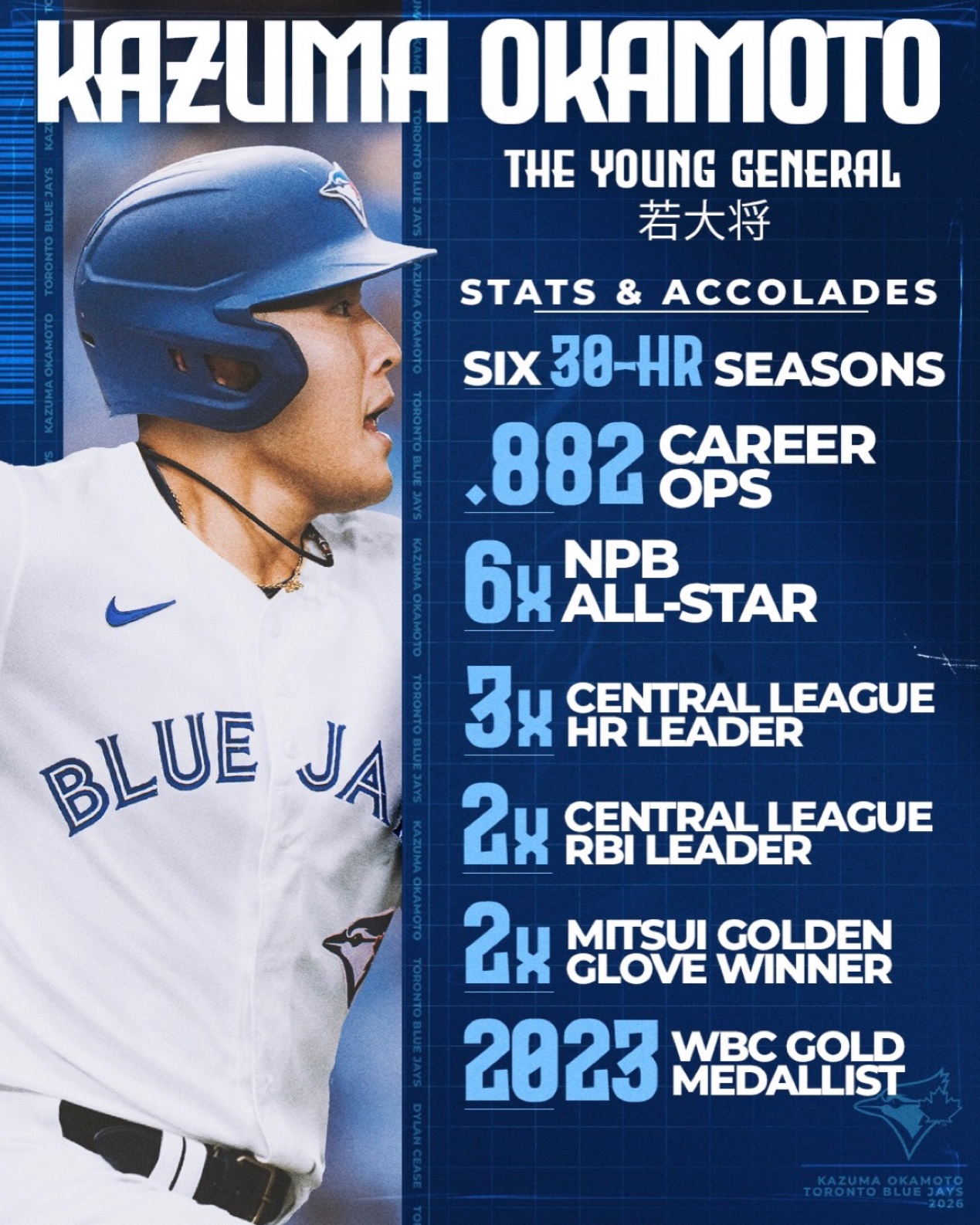 岡本和真選手のブルージェイズ背番号は「7」異例の厚遇が示す“主軸待遇