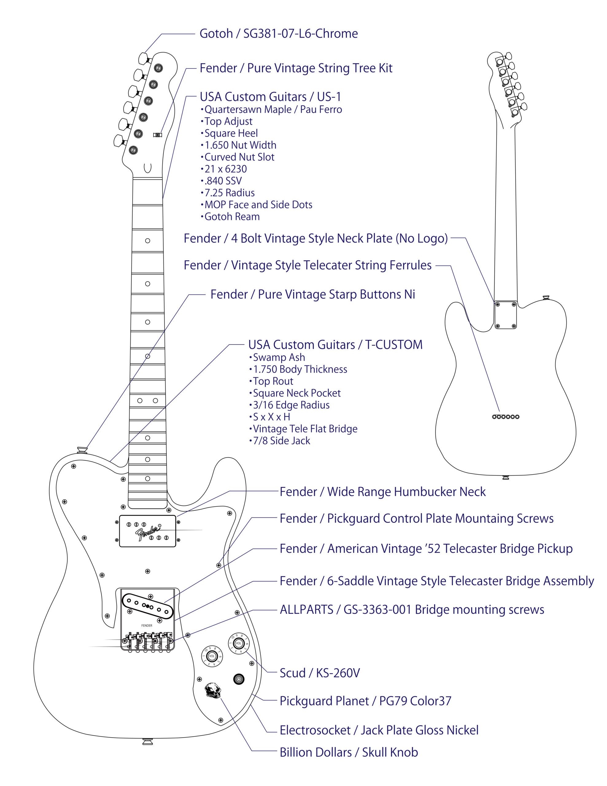 アベフトシモデルのテレキャスターカスタムを自作 その1 | えむ氏のログ