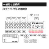 Musicom LAB EFX-10D｜ミュージックランドKEY