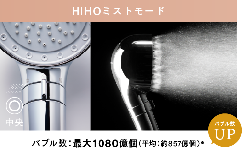 MYTREX公式 HIHO FINE BUBBLE+