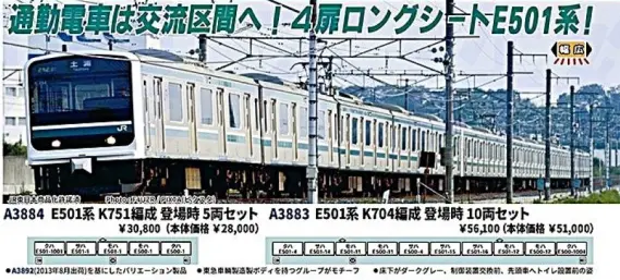 E501系K704編成 登場時10両セット 2026年3月発売予定 A3883 MICROACE