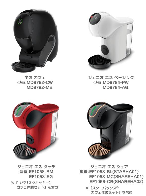 2025年 夢のお年玉箱 ドルチェグスト ヨドバシカメラ 福袋 2025