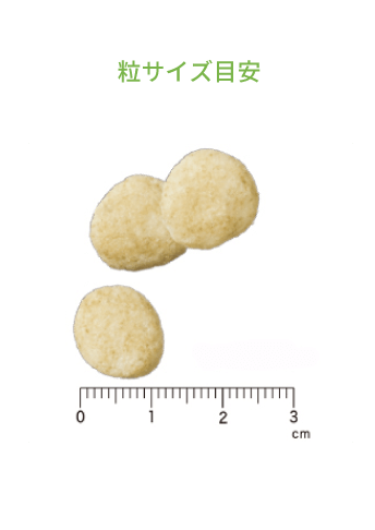 HA 食物アレルゲンケア | ドッグフード | ピュリナ プロプラン