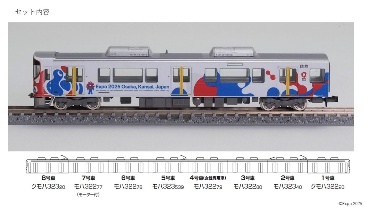 JR西日本323系「大阪・関西万博ラッピング列車」Nゲージ8両セット