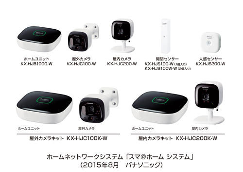 PanasonicカメラキットKX-HJB1000 KX-HC600K Amazon.co.jp