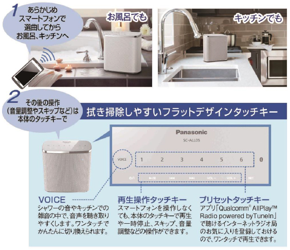 ワイヤレススピーカーシステム SC-ALL05を発売 | 個人向け商品 | 製品