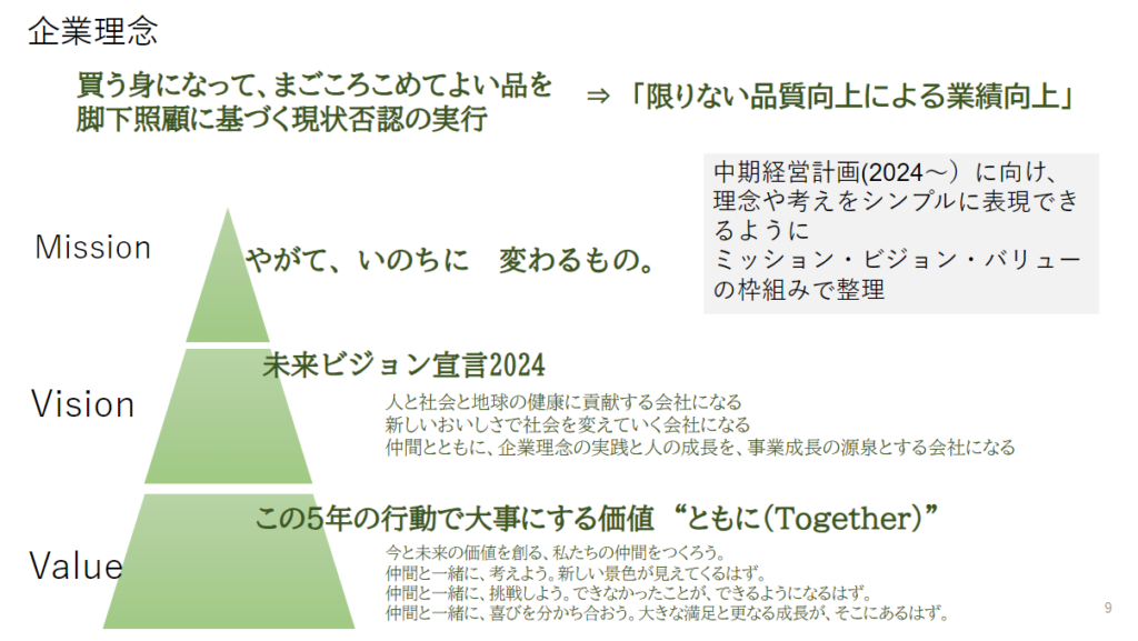 ミツカングループが取り組む「自考自動・挑戦・多様性」の組織文化
