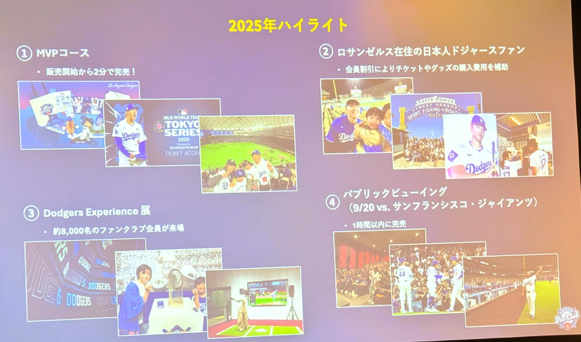 ドジャースのファンクラブ運営はファンベースのお手本 WBCチケット特典