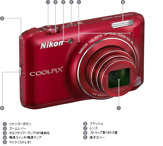 COOLPIX S6400 - 外観図 | コンパクトデジタルカメラ | ニコン