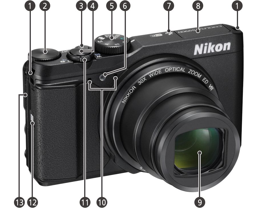 Nikon COOLPIX S9900 デジカメ ニコン COOLPIX S9900 [ブラック] 価格