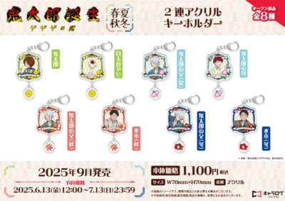 ゲゲゲの謎 グッズ セット 缶バッジ アクリルキーホルダー クリア