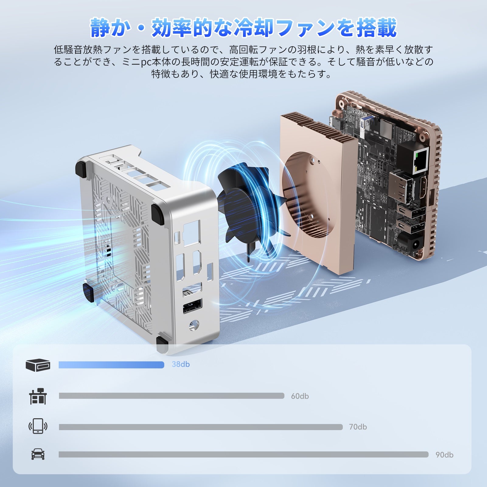 超小型ミニpc n150 ミニパソコン mini pc 静音 Windows11Pro 8GB DDR4