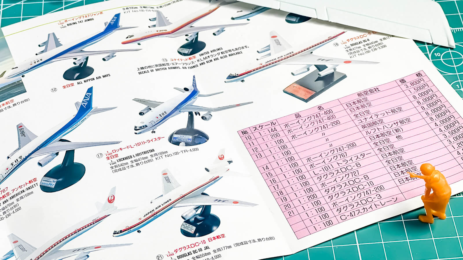 1/100 日本航空 ボーイング 747 ジャンボ 童友社 プラモデル Amazon.co