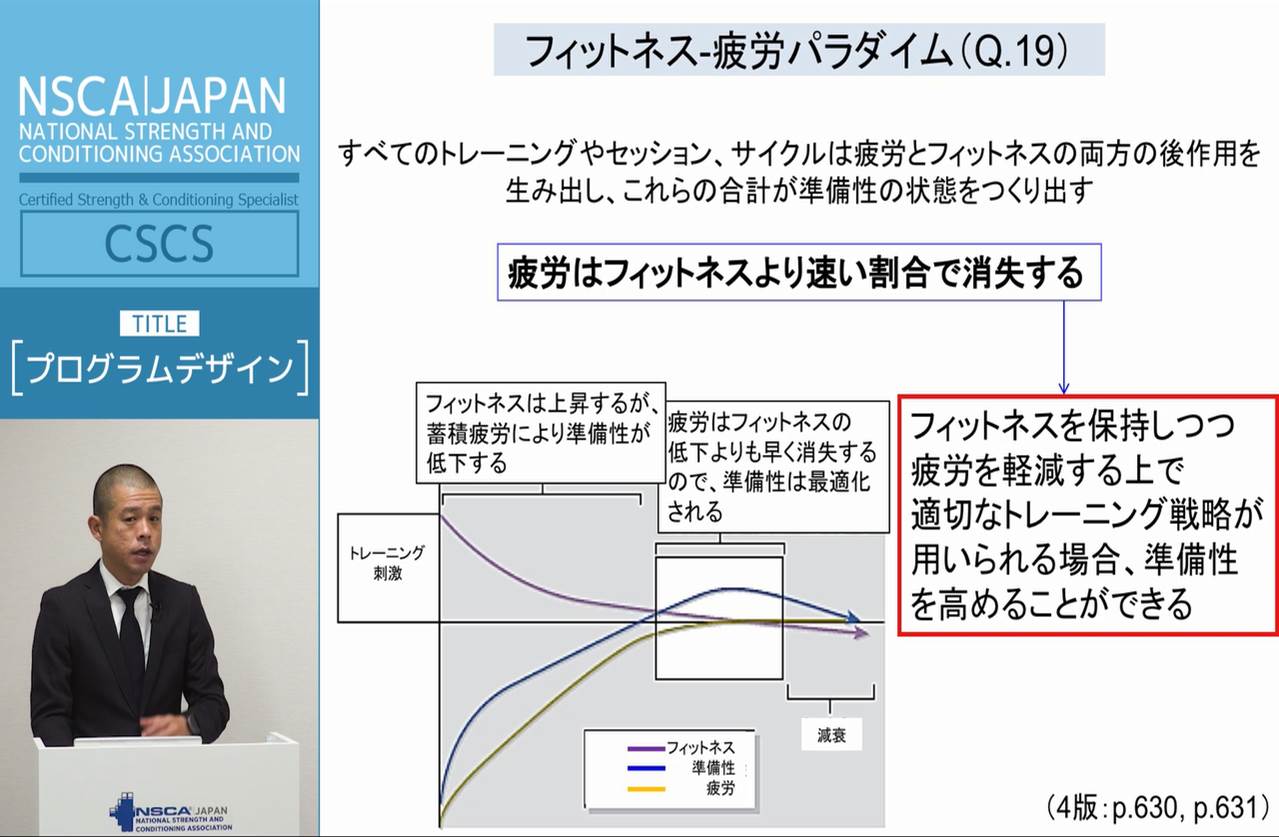 販売（オンラインショップ） ｜ NSCAジャパン