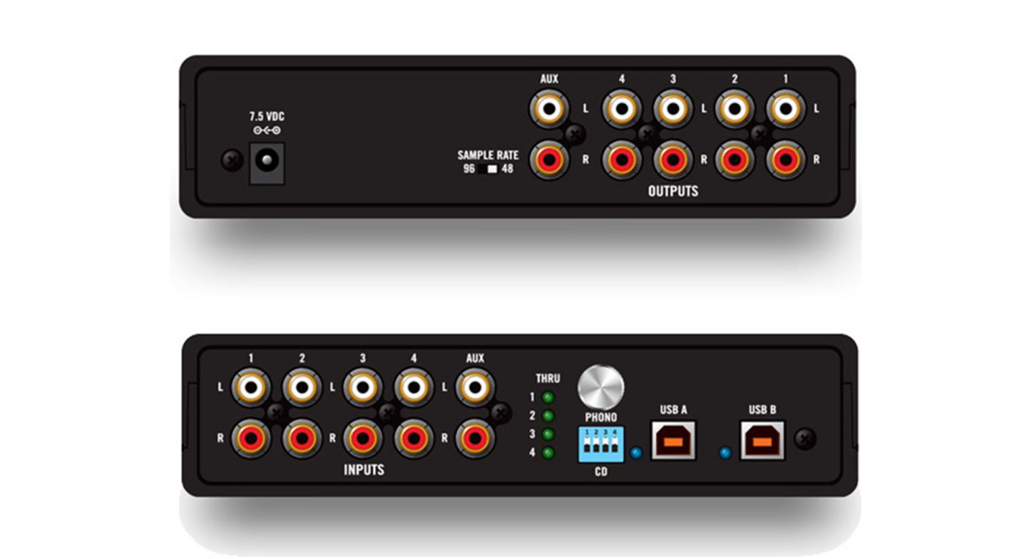 RANE SL4 | ネクサスミュージック - 全国配送DJ機材レンタル