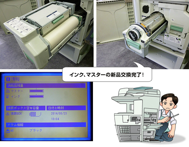 RISO 理想科学 中古印刷機 RISOGRAPH RZ670 | 中古コピー機・複合機