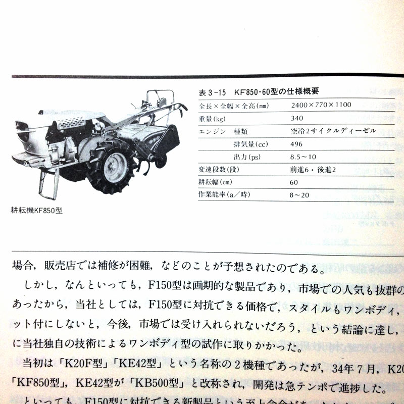 昭和37年（1962年）12月14日生まれ。空冷単気筒ディーゼル・ワンボディ