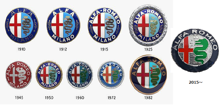 アルファ ロメオのエンブレム｜アルファ ロメオ心斎橋スタッフブログ